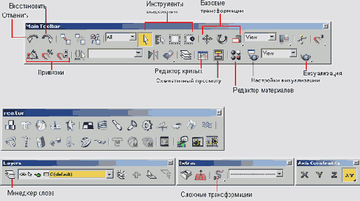 Панели инструментов