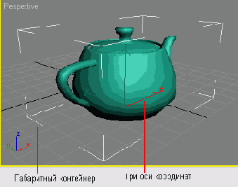 Создание объектов в 3ds max
