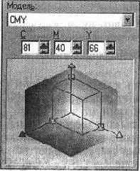   CMY 
