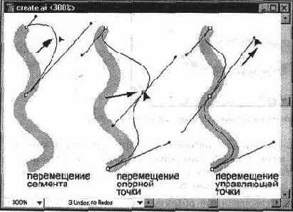 Способы изменения формы сегмента